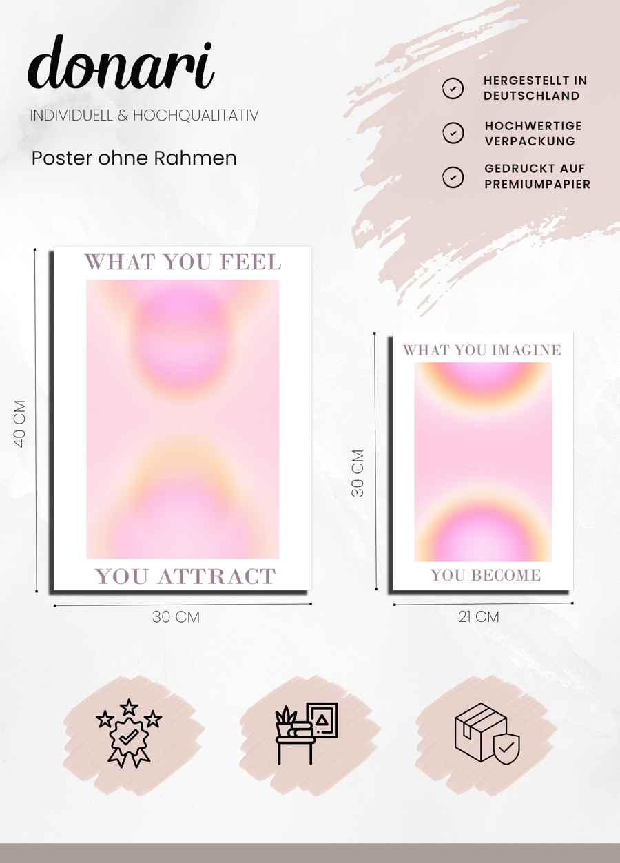 Mindful Energy 4er Poster Set Details