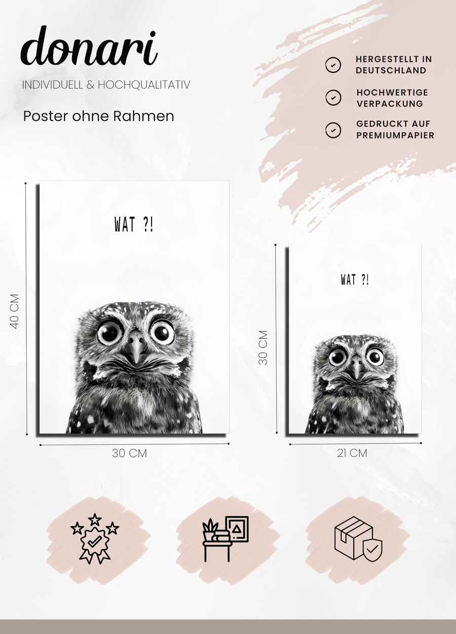 WAT?! Poster Details