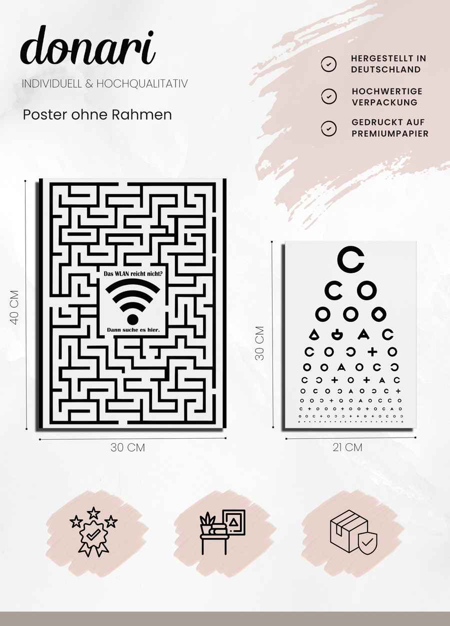 Bad Art Poster Set für dein Badezimmer Details