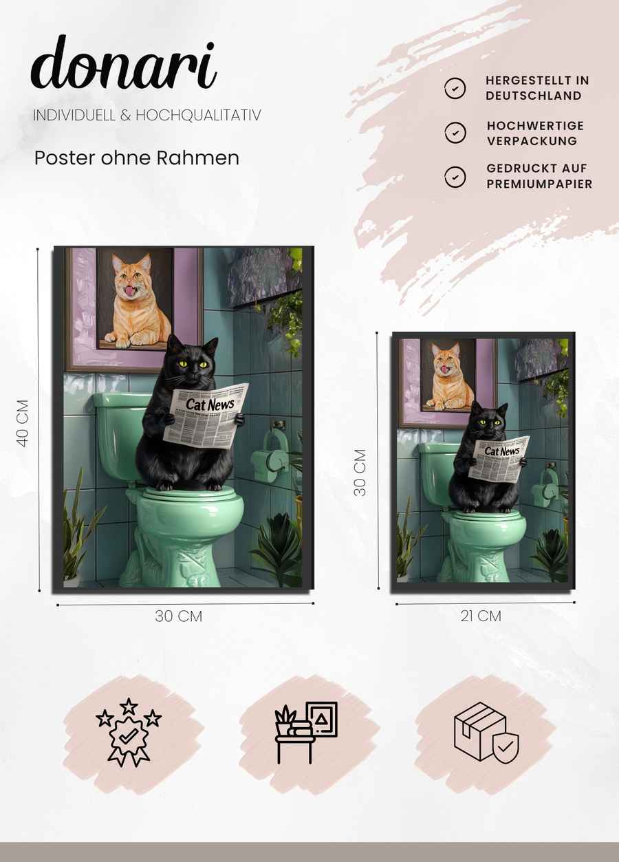 Cat News Poster Details