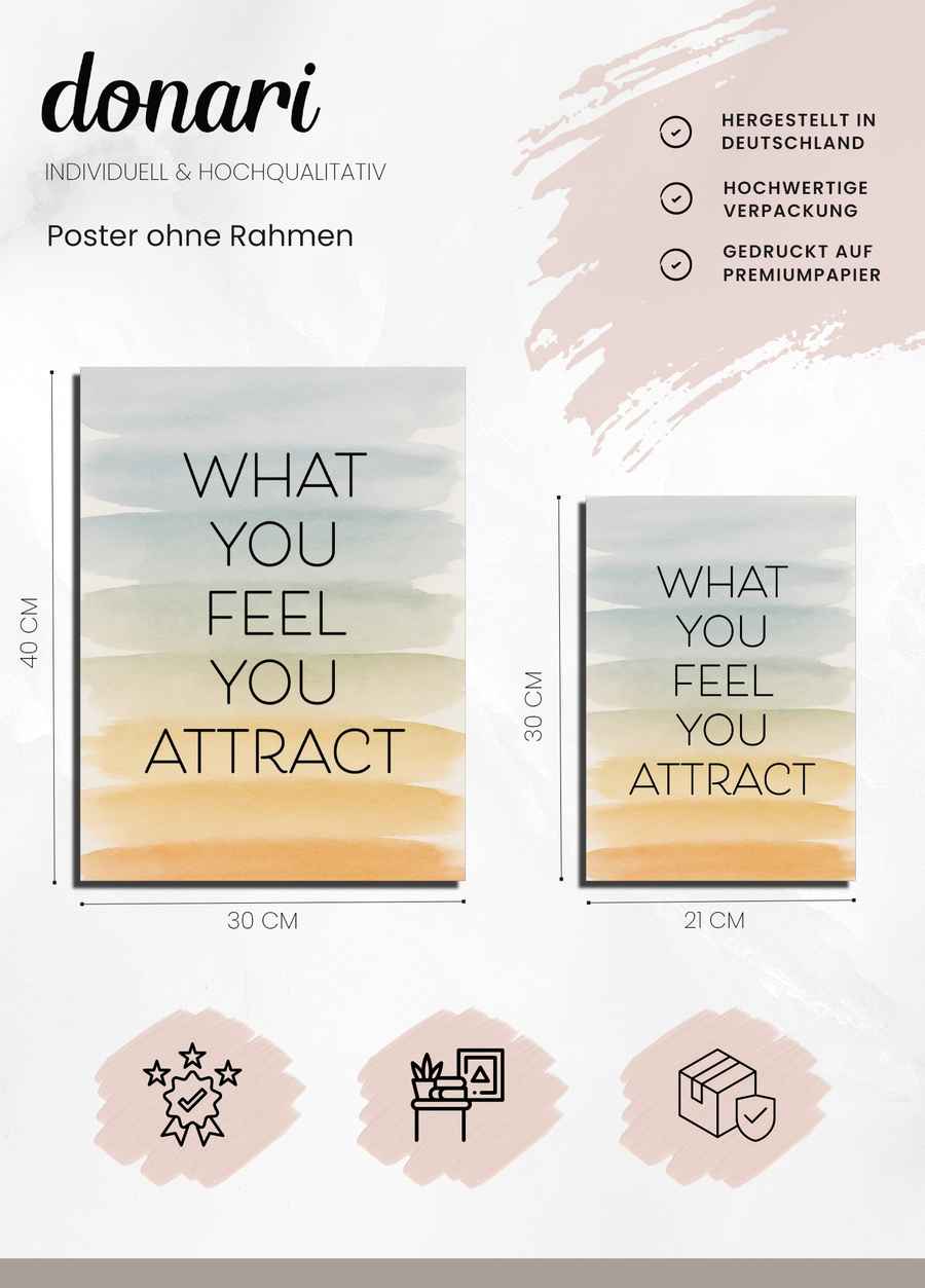 What You Feel You Attract Poster Details