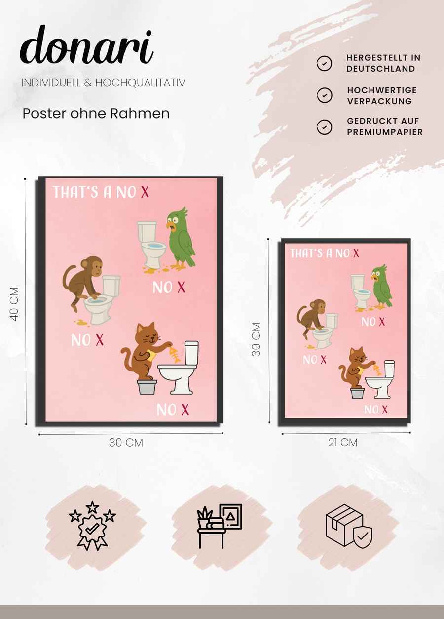 That's a NO Poster Details