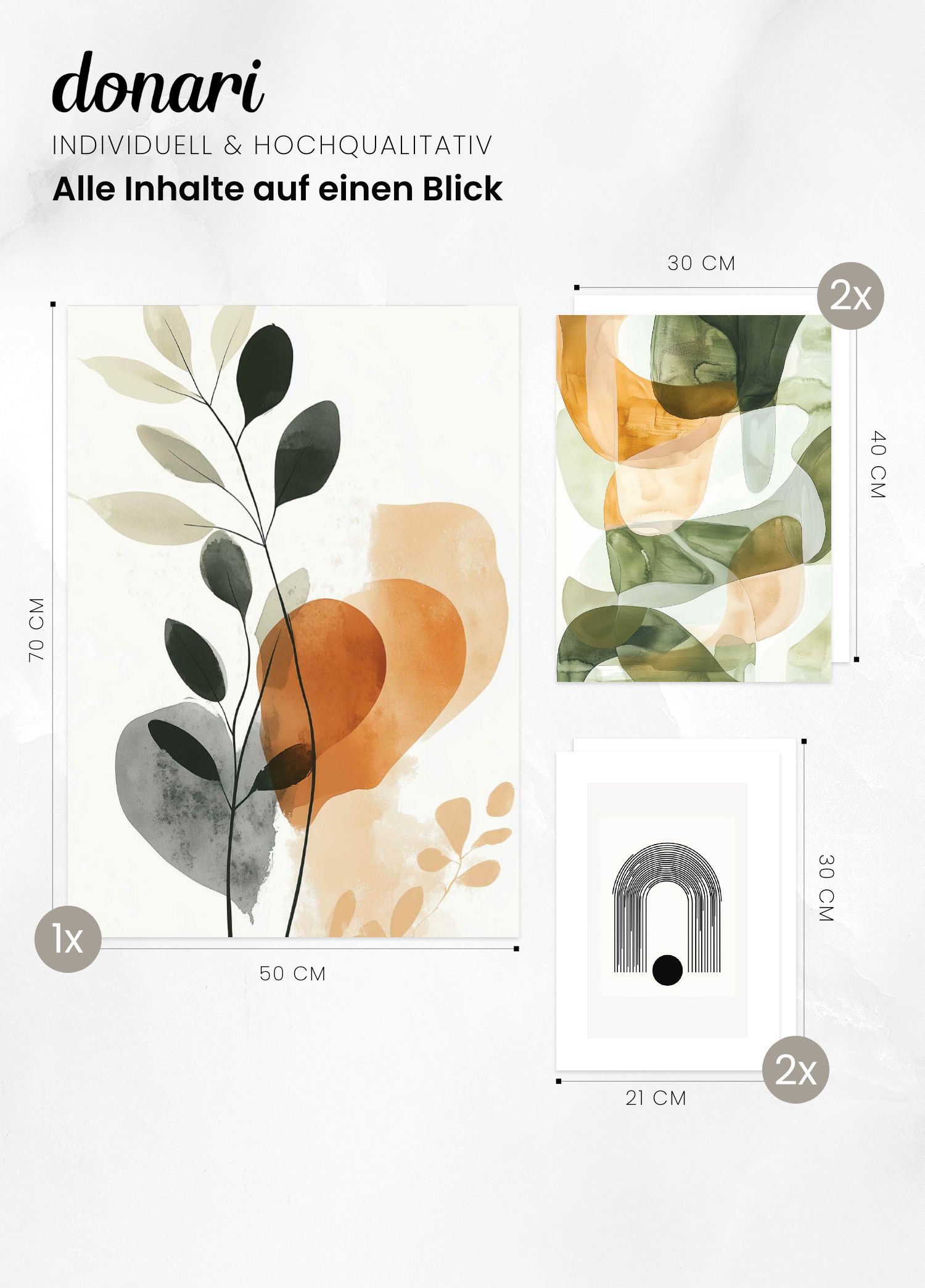 "Botanische Inspiration" | Poster Set (Szene 2)