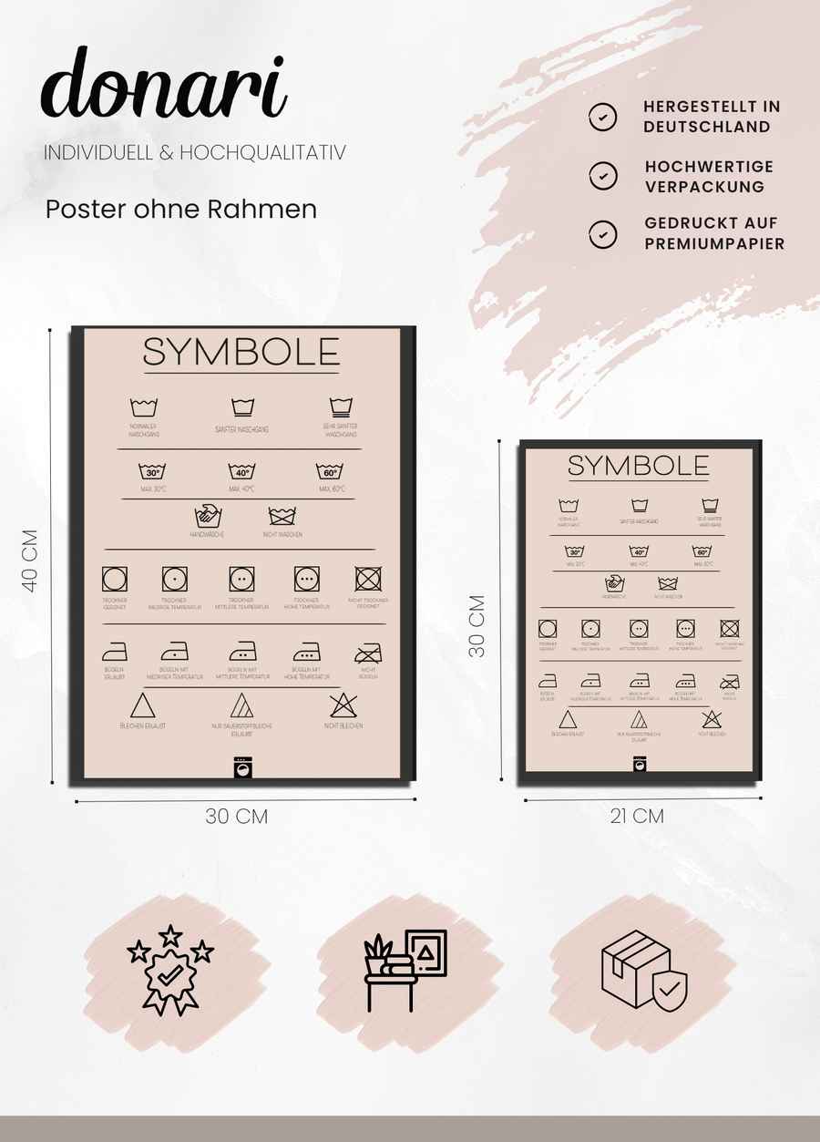 Waschsymbole erklärt Poster Details