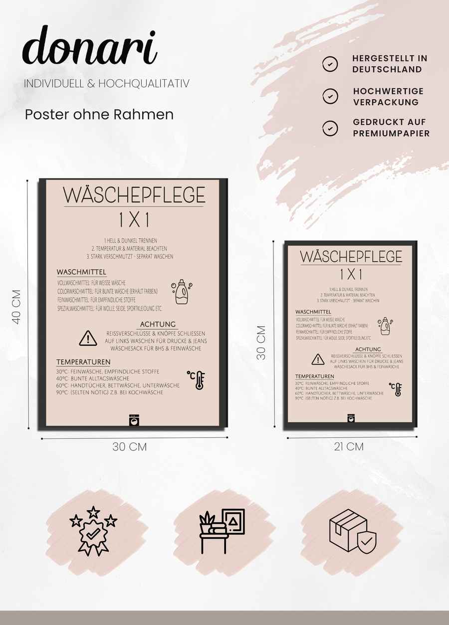Wäschepflege 1x1 Poster Details