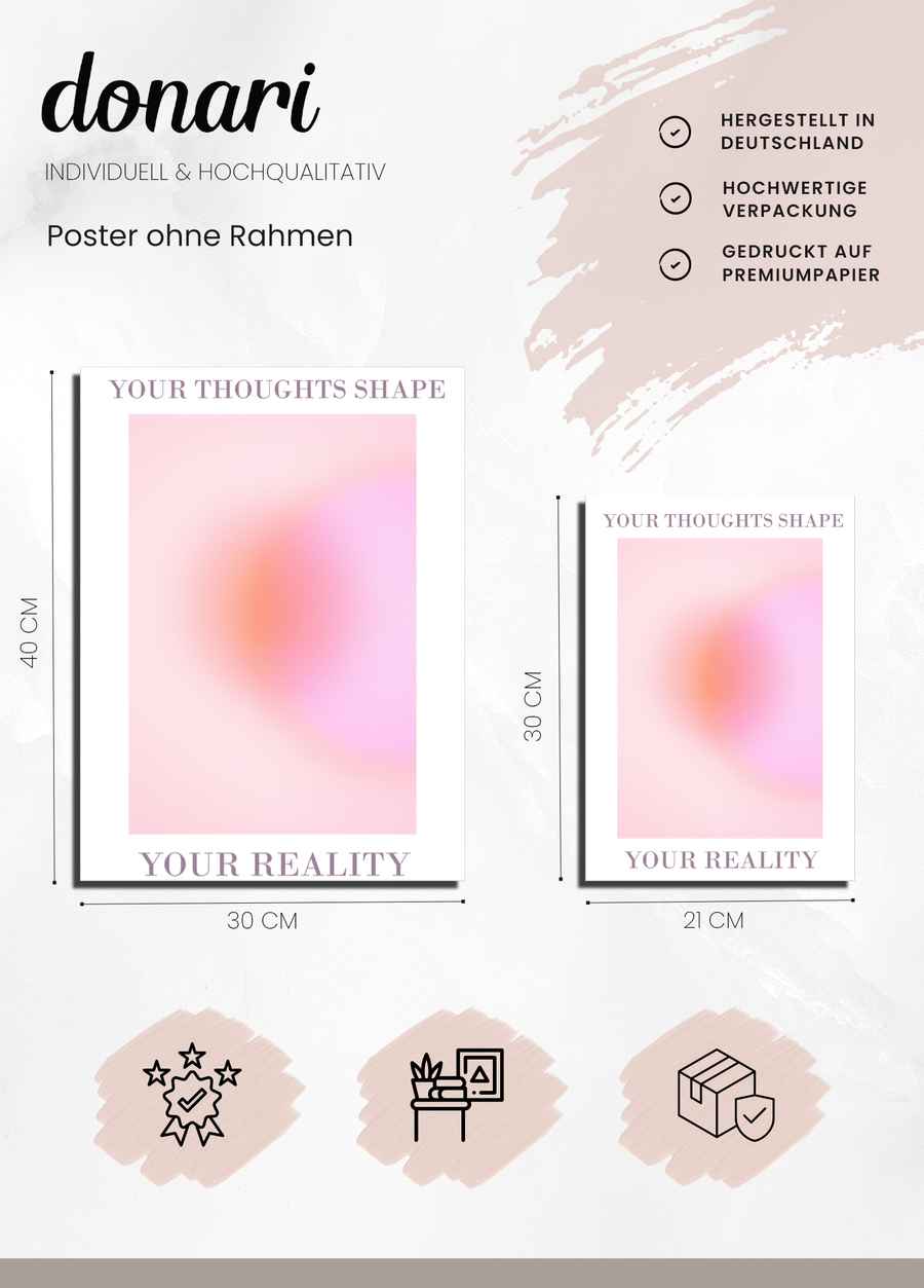 Your Thoughts Shape Your Reality Poster Details