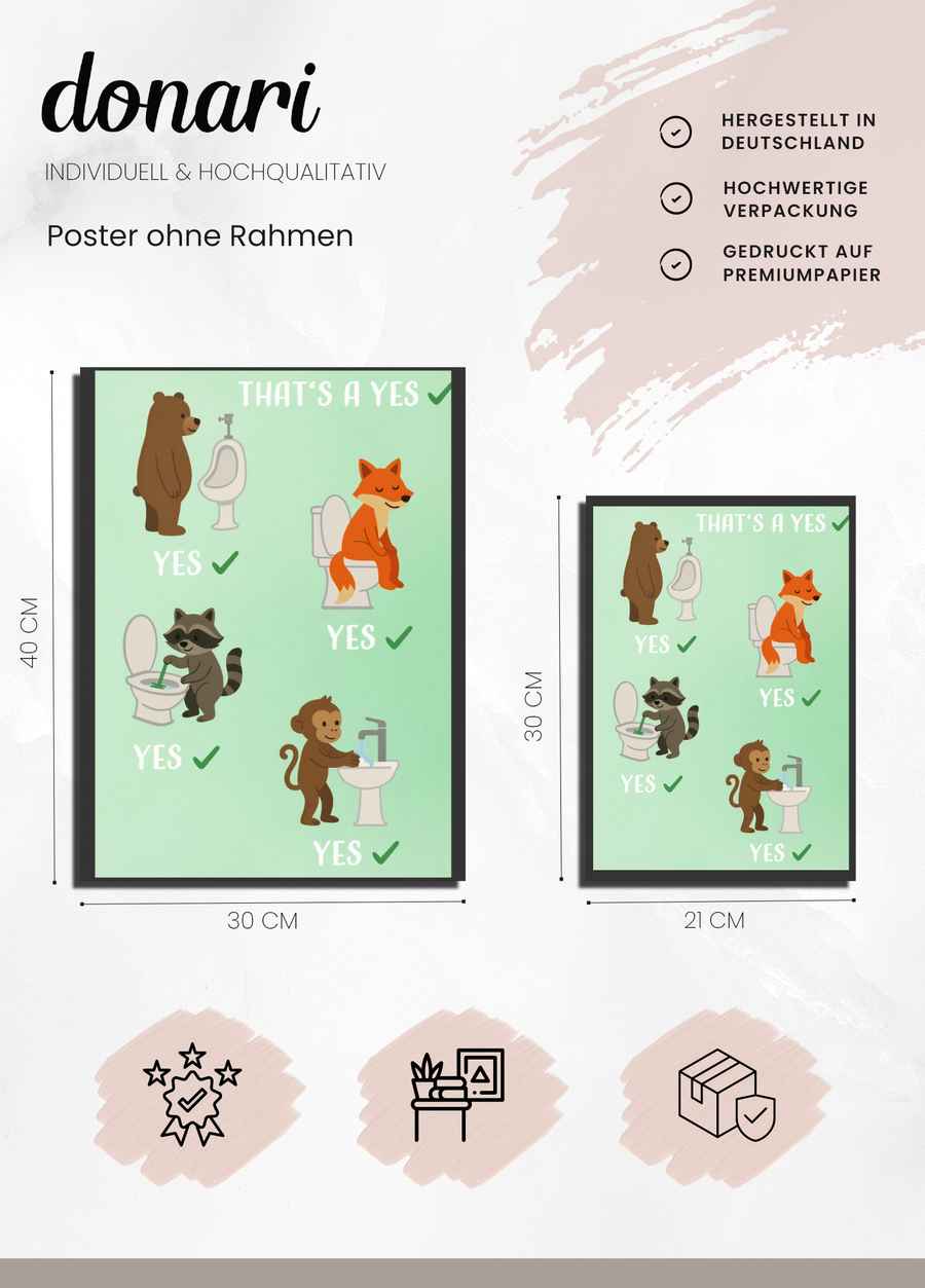 That's a YES Poster Details