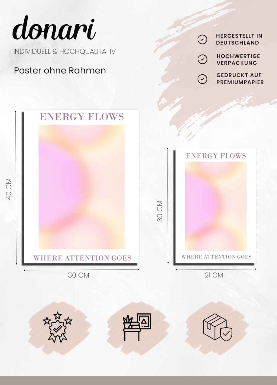 Energy Flows Where Attention Goes Poster Details