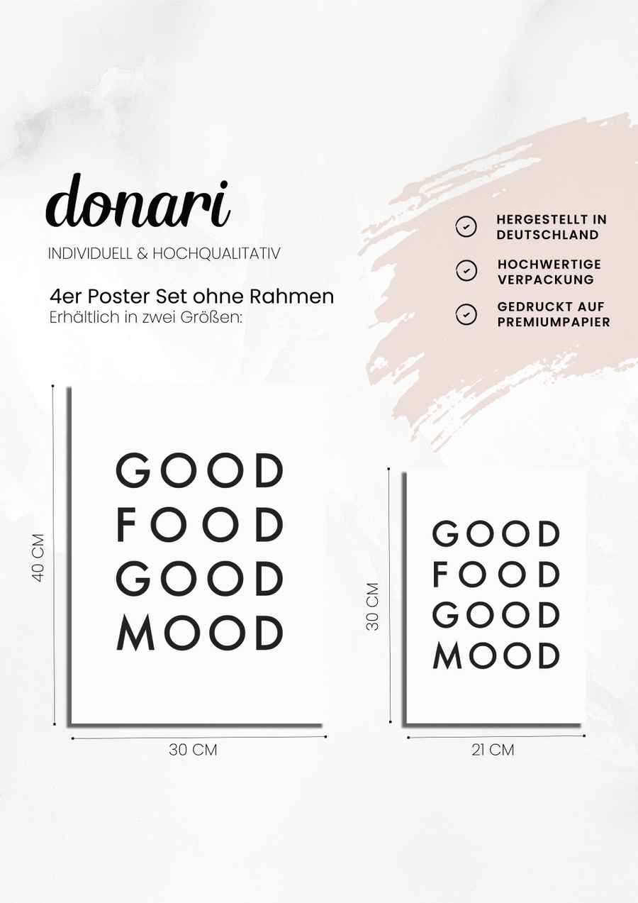 Good Food, Good Mood 3er Poster Set Details