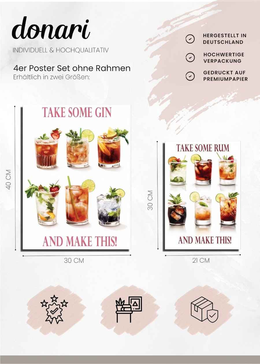 Mix Your Drink Poster Set Details