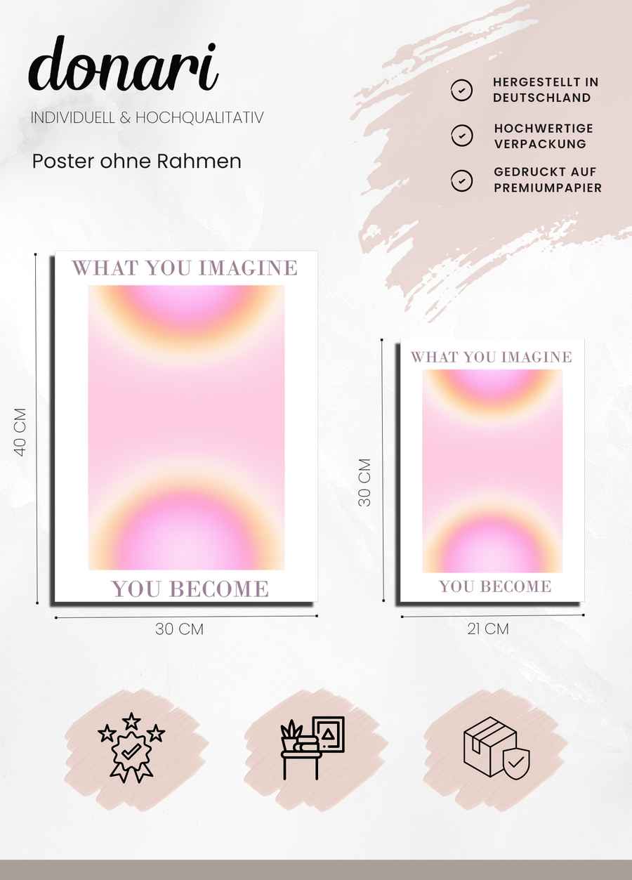 What You Imagine You Become Poster Details