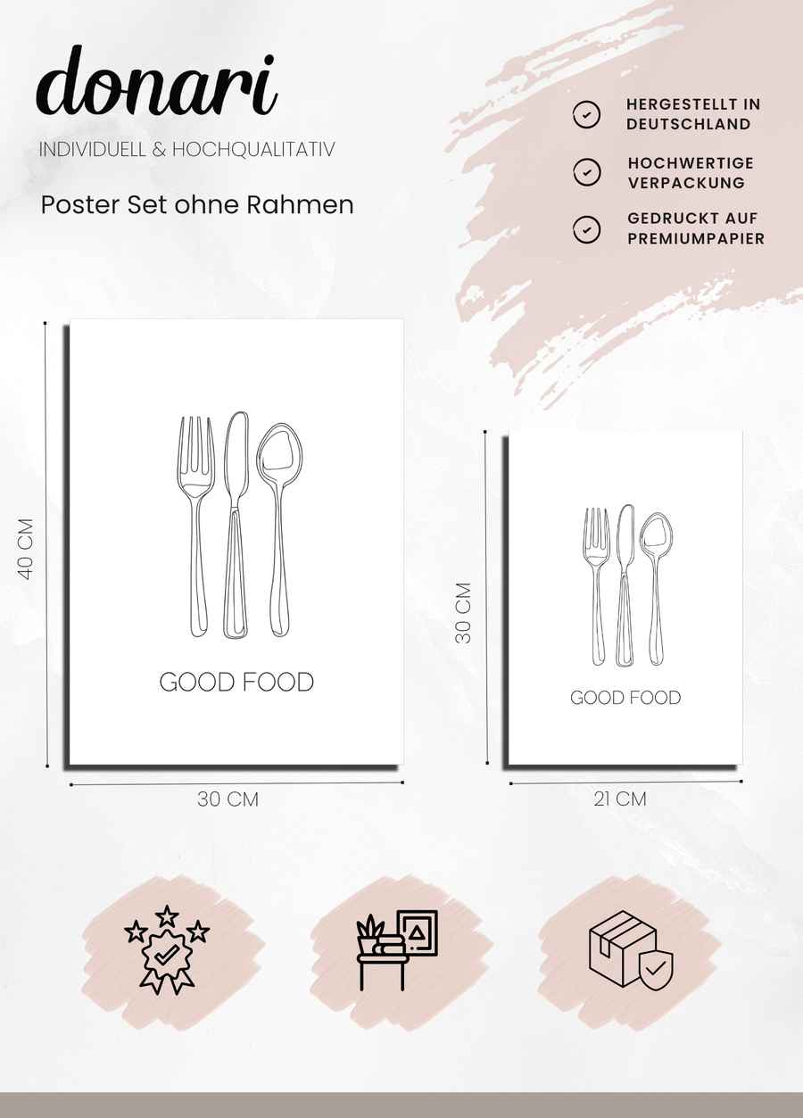 Good Food Poster Details