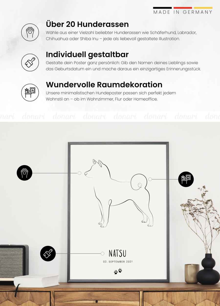 Vorteile des Hunde Posters